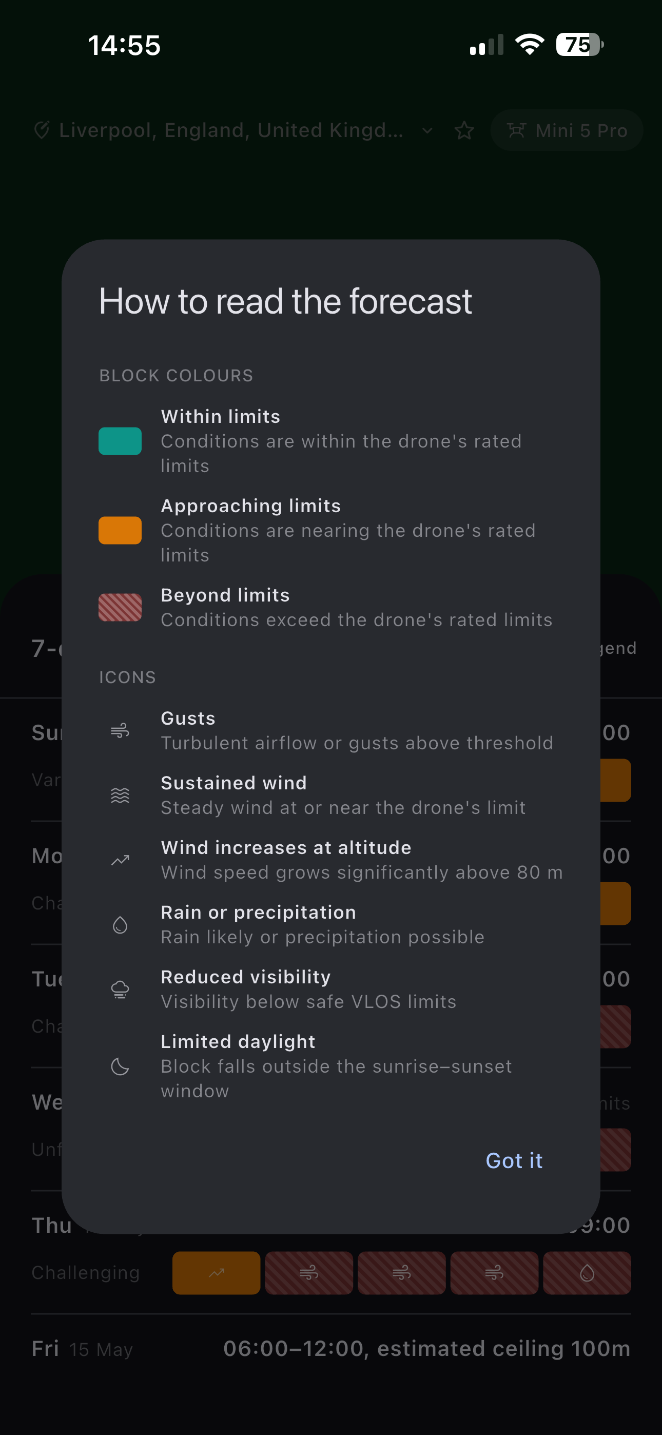 Advanced condition detail screen explaining forecast flags and icons